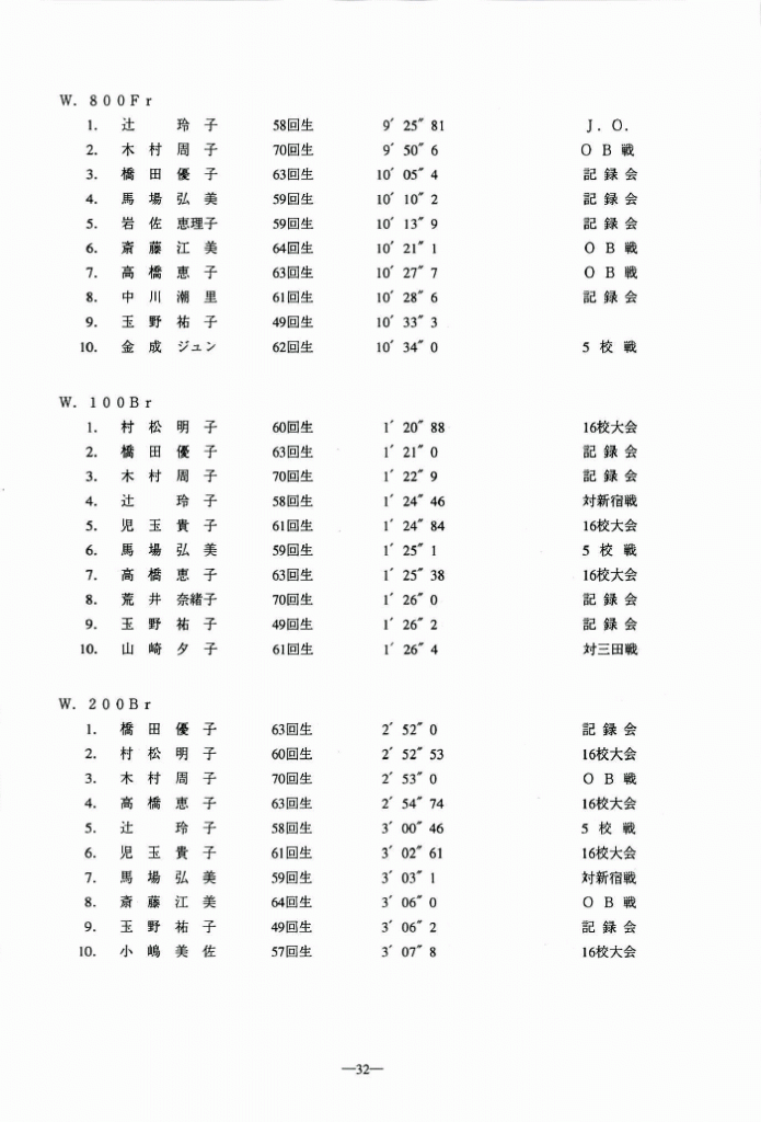 1999-033