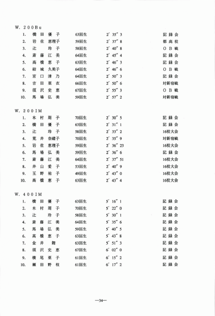 1999-035