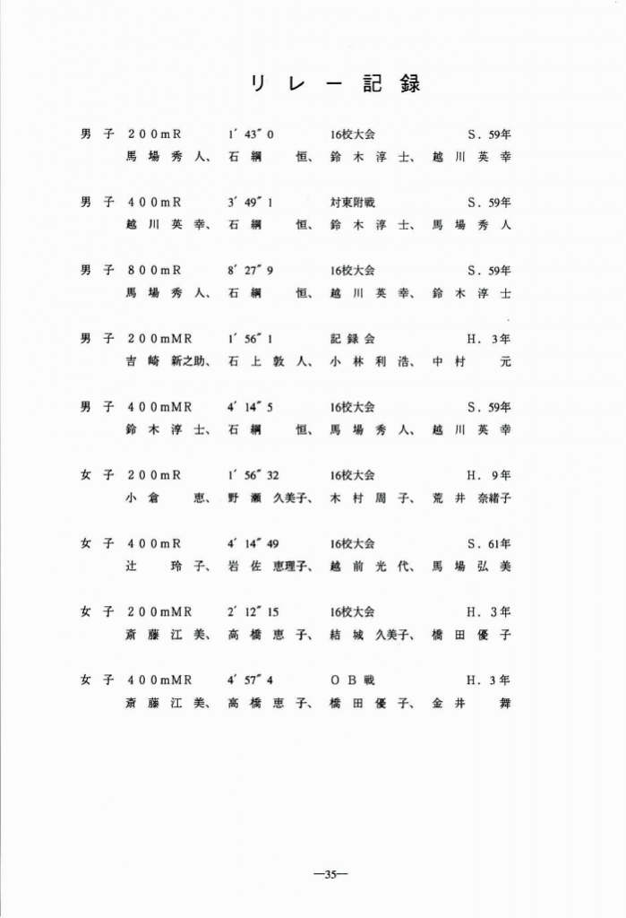 1999-036