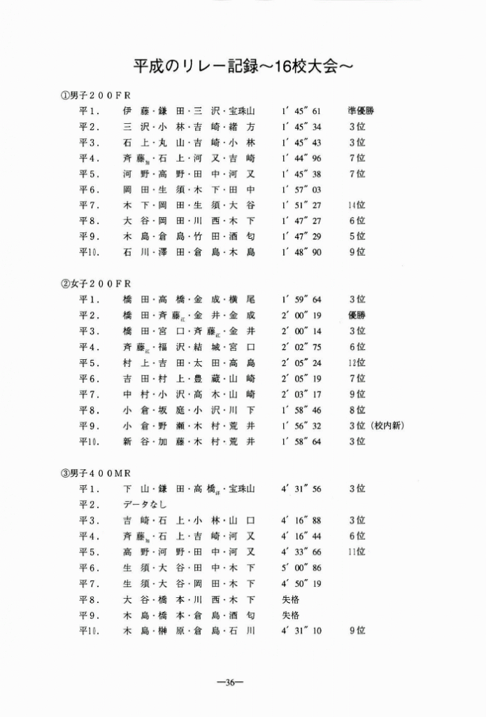 1999-037